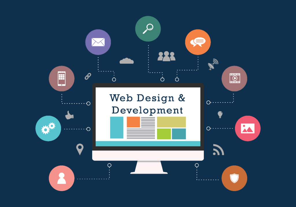 website design and development services