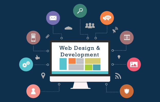 website design and development services